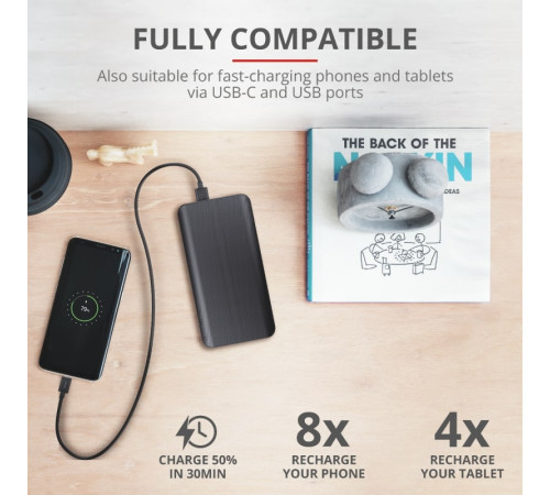 Портативний акумулятор Trust Laro USB-C 20000 mAh for Laptop 65W Black