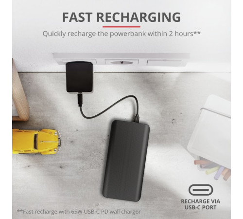 Портативний акумулятор Trust Laro USB-C 20000 mAh for Laptop 65W Black