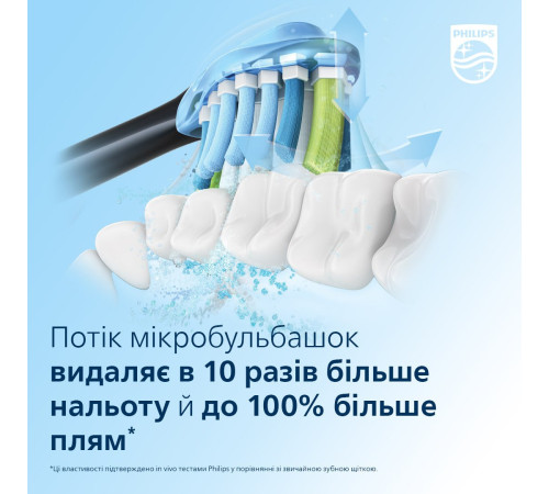 Электрическая зубная щетка Philips Sonicare Diamond 4 HX9911/88