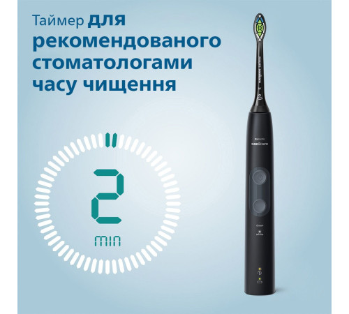 Набор электрических зубных щеток PHILIPS ProtectiveClean 4500 HX6830/35