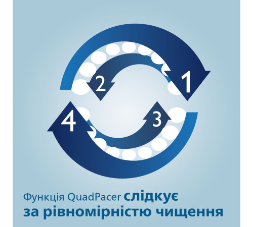 Электрическая зубная щетка PHILIPS ProtectiveClean 4500 HX6830/53