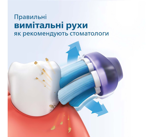 Набор электрических зубных щеток Philips 3100 series HX3675/13