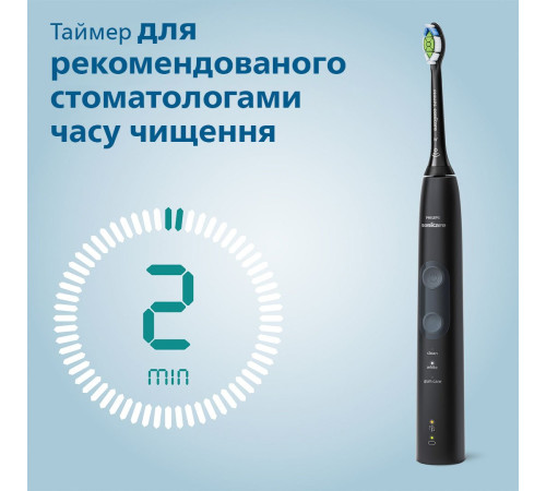 Электрическая звуковая зубная щетка Philips Sonicare ProtectiveClean 5100 HX6850/47