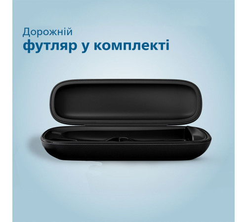 Электрическая звуковая зубная щетка Philips Sonicare ProtectiveClean 5100 HX6850/47