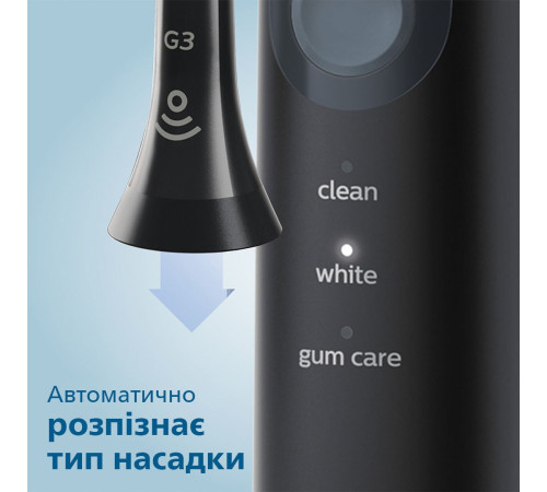 Электрическая звуковая зубная щетка Philips Sonicare ProtectiveClean 5100 HX6850/47