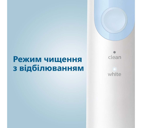 Электрическая зубная щетка PHILIPS Sonicare Protective clean HX6839/28