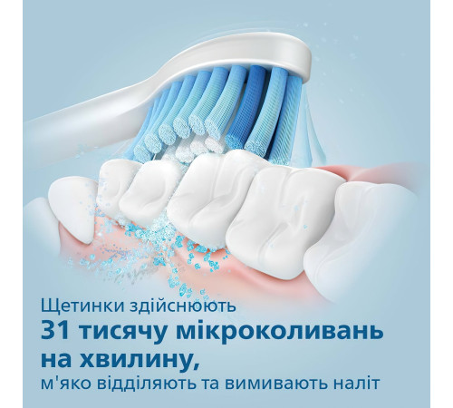 Электрическая звуковая зубная щетка Philips Sonicare 3100 series HX3671/14