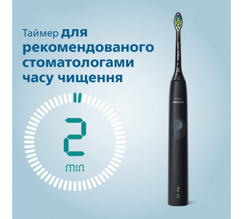 Зубная щетка электрическая Philips Sonicare ProtectiveClean 4300 HX6800/44