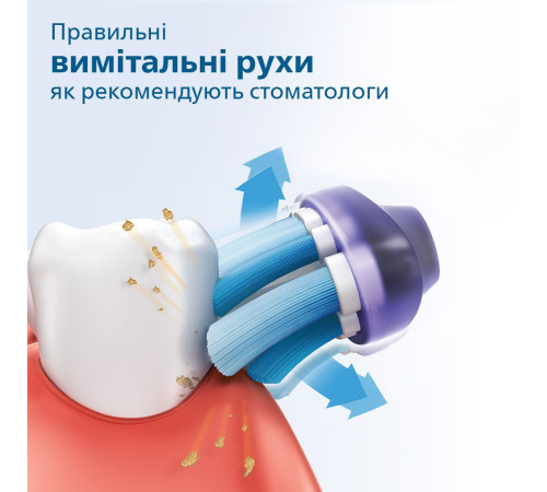Зубная щетка электрическая Philips Sonicare ProtectiveClean 4300 HX6800/44