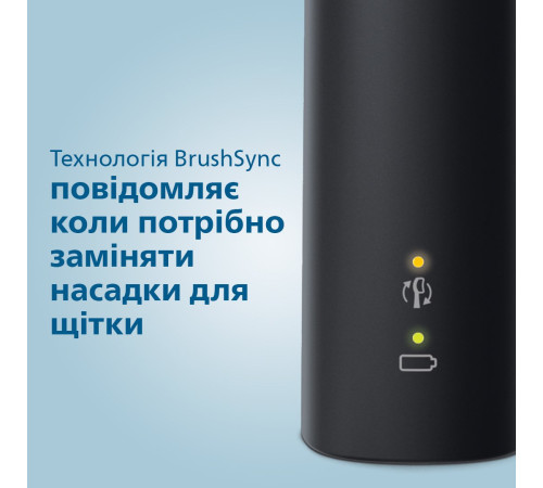 Зубная щетка электрическая Philips Sonicare ProtectiveClean 4300 HX6800/44