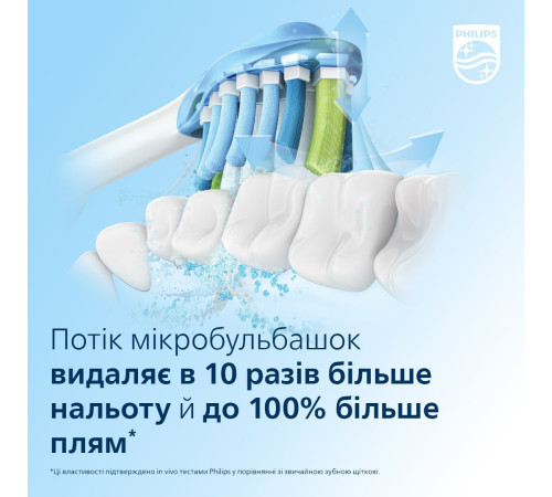 Електрична щітка Philips Sonicare Diamond 4 HX9911/84