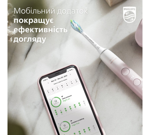 Електрична щітка Philips Sonicare Diamond 4 HX9911/84