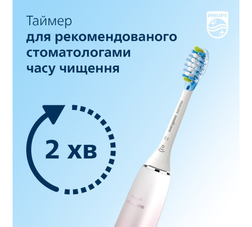 Електрична щітка Philips Sonicare Diamond 4 HX9911/84