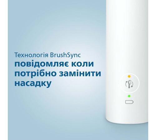 Електрична зубна щітка PHILIPS HX3671/13