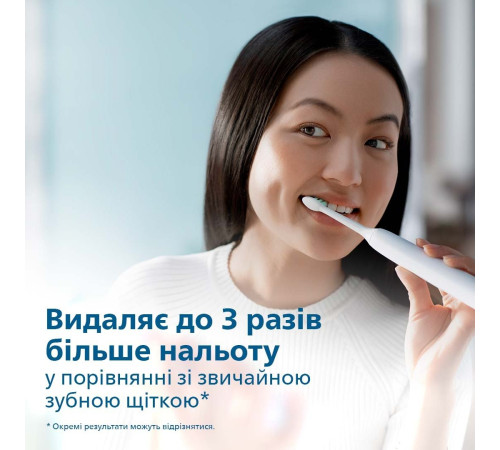 Электрическая зубная щетка PHILIPS 2100 Series HX3651/13