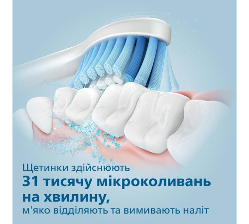 Электрическая зубная щетка PHILIPS 2100 Series HX3651/13
