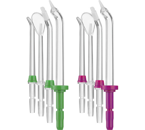 Ирригатор Sencor SOI2202TQ