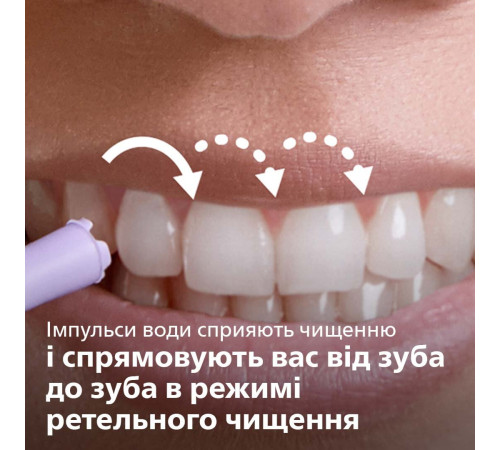 Іригатор Philips Sonicare Cordless Power Flosser 3000 HX3806/33