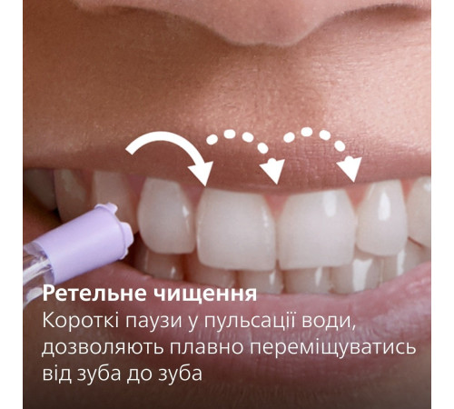 Іригатор Philips Sonicare Power Flosser 7000 Oral HX3911/40