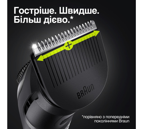Триммер для бороды и усов Braun BeardTrimmer BT3321