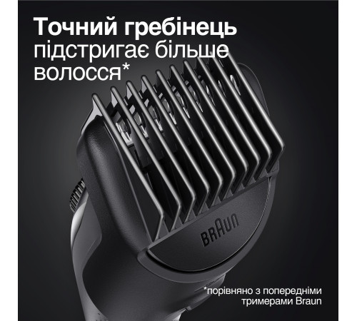 Триммер для бороды и усов Braun BeardTrimmer BT3321