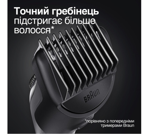 Тример для бороди та вусів Braun BeardTrimmer BT3322