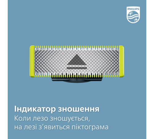 Бритва-Тример Philips OneBlade QP6551/15