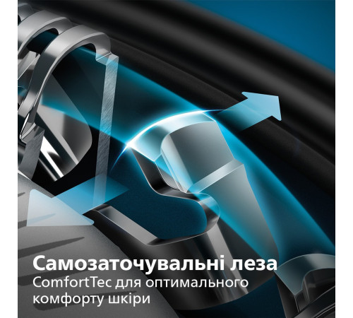 Электробритва PHILIPS Series 5000 S5466/17