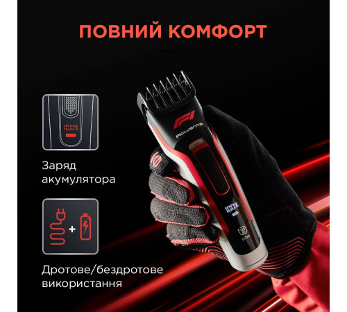 Машинка для стрижки волос Rowenta TN524MF0