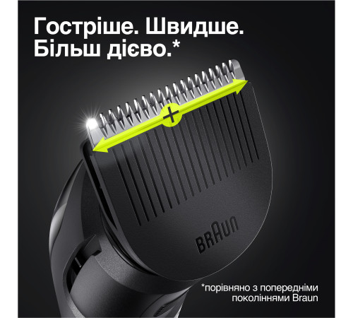 Машинка для стрижки Braun MGK3320