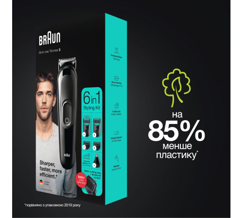 Машинка для стрижки Braun MGK3320