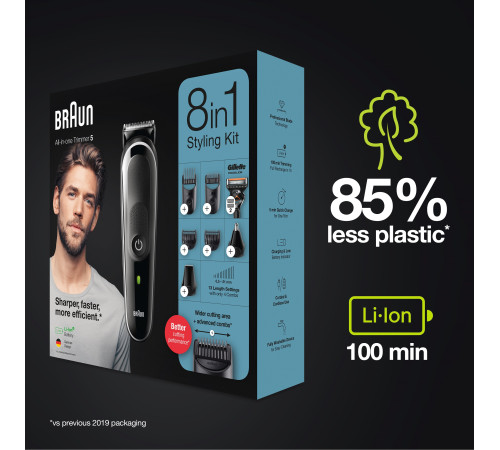 Машинка для стрижки Braun MGK5360