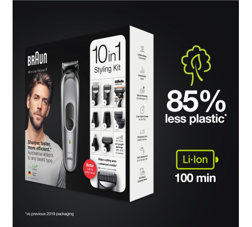 Машинка для стрижки Braun MGK7320