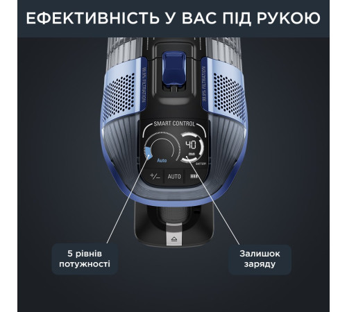 Аккумуляторный пылесос Rowenta X-Force Flex 14.60 Auto Aqua RH99C0WO + в подарок фильтр ZR009008