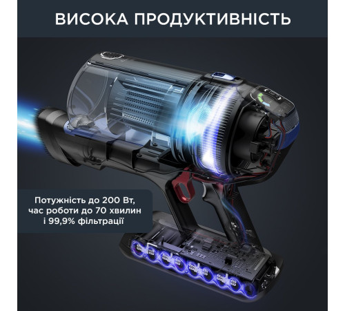 Аккумуляторный пылесос Rowenta X-Force Flex 14.60 Auto Aqua RH99C0WO + в подарок фильтр ZR009008