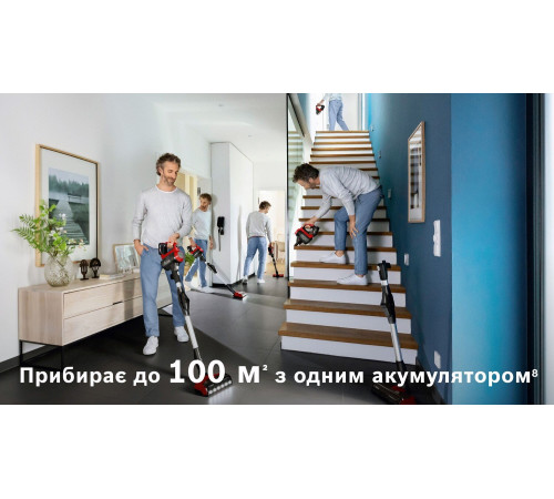 Акумуляторний пилосос Bosch BBS711ANM