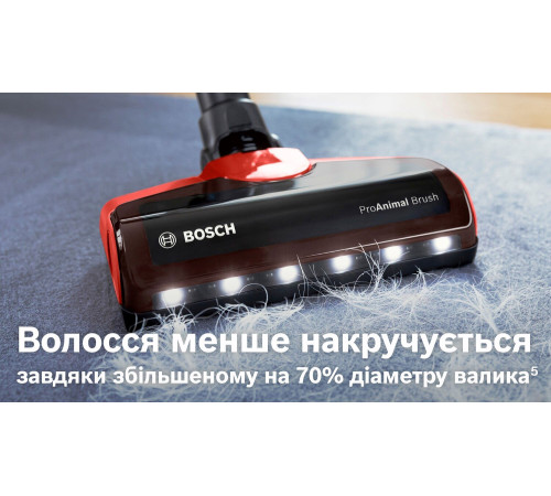 Акумуляторний пилосос Bosch BBS711ANM