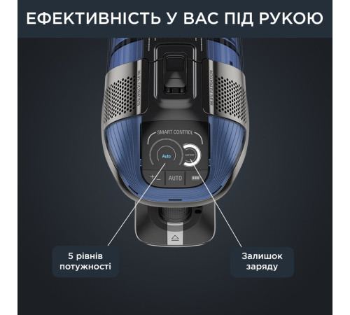 Аккумуляторный пылесос ROWENTA X-Force Flex 12.60 Auto Aqua RH98C0WO