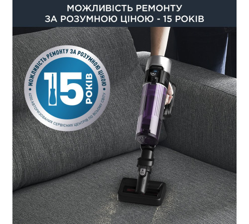 Аккумуляторный пилесос Rowenta X-Force 9.6 Allergy RH2037WO