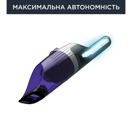 Аккумуляторный пылесос Rowenta X-TREM COMPACT RH1238WO