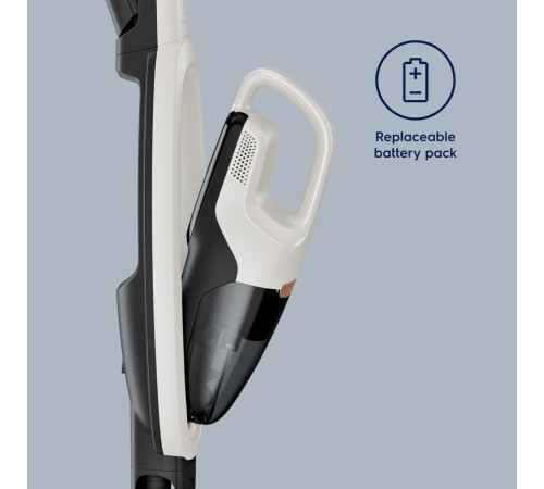Аккумуляторный пылесос Electrolux WQ61-44SW