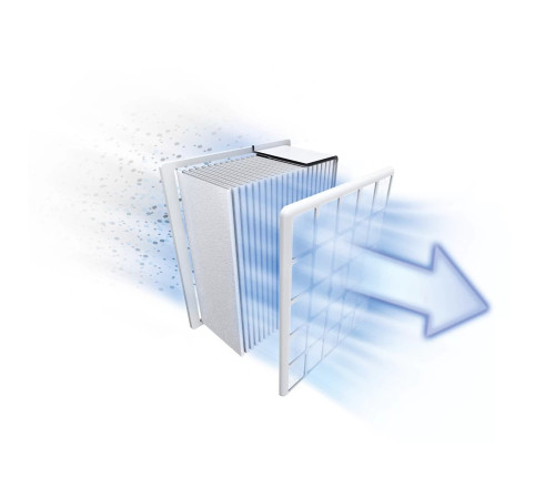 Пилосос Bosch BGS41FAM