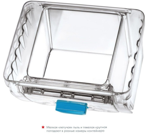 Пилосос Thomas DryBox