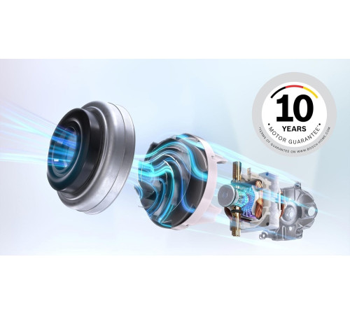 Пилосос для сухого прибирання Bosch BGBS2BA1P