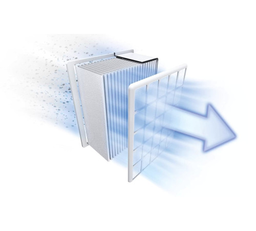 Пилосос із мішком Bosch BGLS4POW2