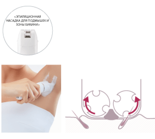 Эпилятор Panasonic ES-EL8A-P520