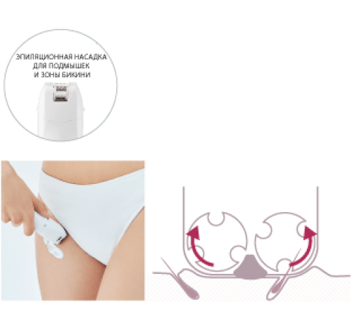 Эпилятор Panasonic ES-EL8A-P520