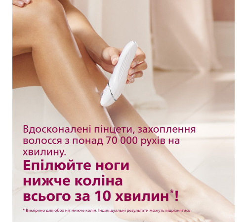 Епілятор Philips Series 8000 BRE721/00