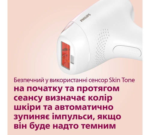 Фотоепілятор Philips SC1994/00
