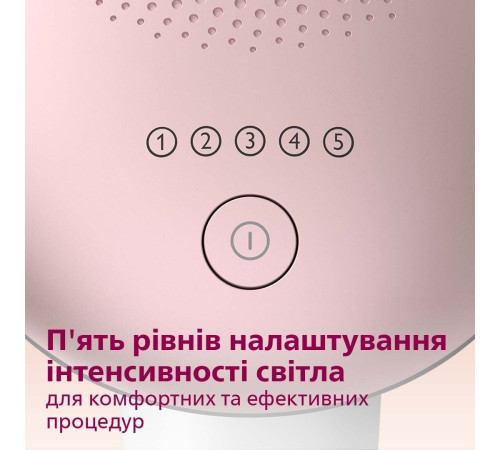 Фотоепілятор Philips SC1994/00